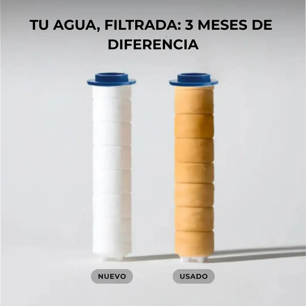 Cabezal de Ducha Turbo de Alta Presión – Ducha Eficiente y Revitalizante