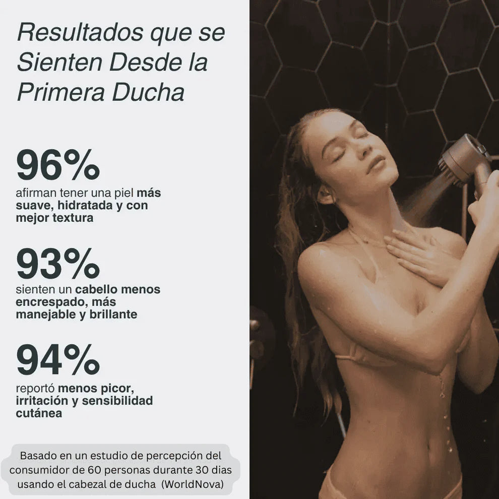 Cabezal de Ducha Turbo de Alta Presión – Ducha Eficiente y Revitalizante