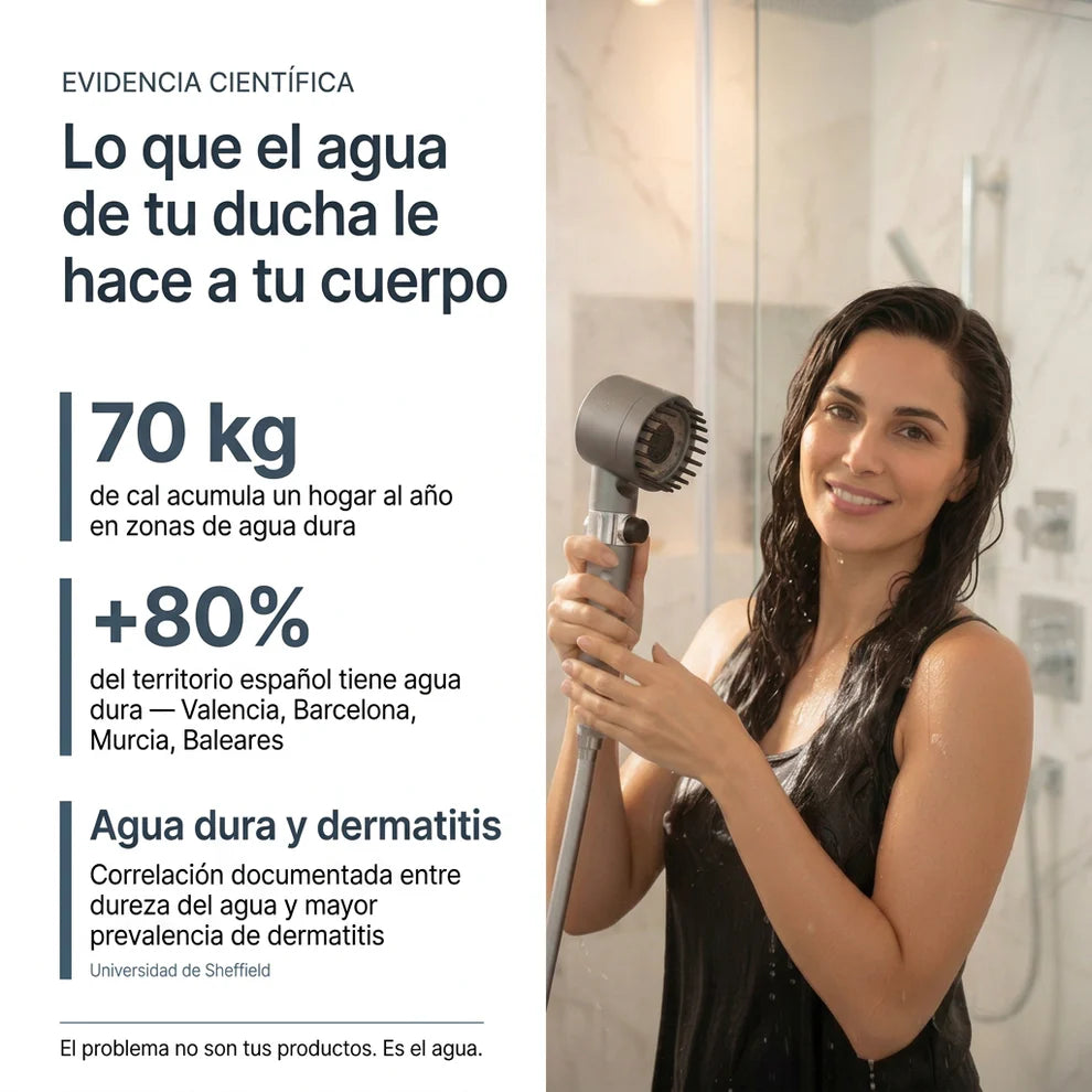 Cabezal de Ducha Turbo de Alta Presión – Ducha Eficiente y Revitalizante