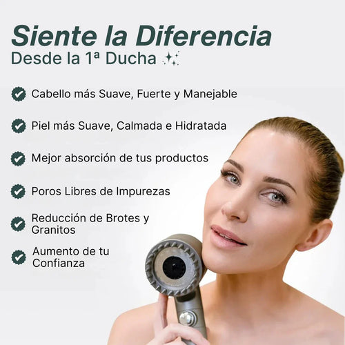 Cabezal de Ducha Turbo de Alta Presión – Ducha Eficiente y Revitalizante